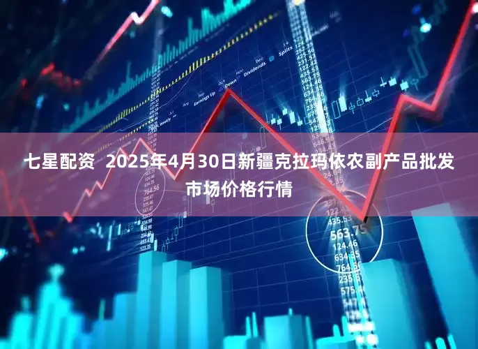 七星配资  2025年4月30日新疆克拉玛依农副产品批发市场价格行情