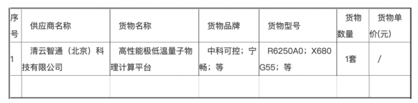 天创网  清云智通中标高性能极低温量子物理计算平台 金额599万元